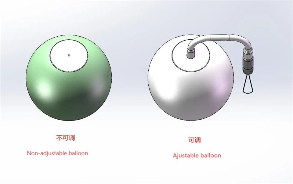 Adjustable Intragastric Balloon Weight Loss Endoscopic Gastric Balloon