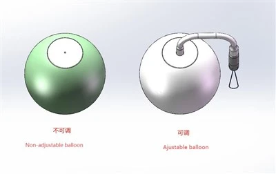 Adjustable Intragastric Balloon Weight Loss Endoscopic Gastric Balloon
